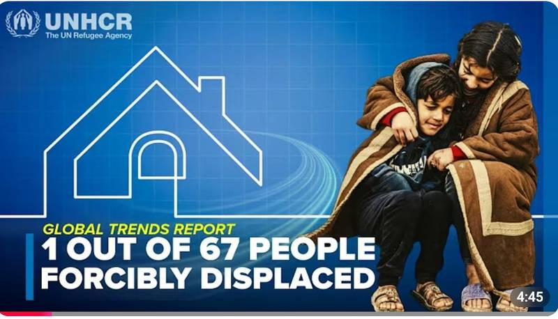 Global Displacement Data